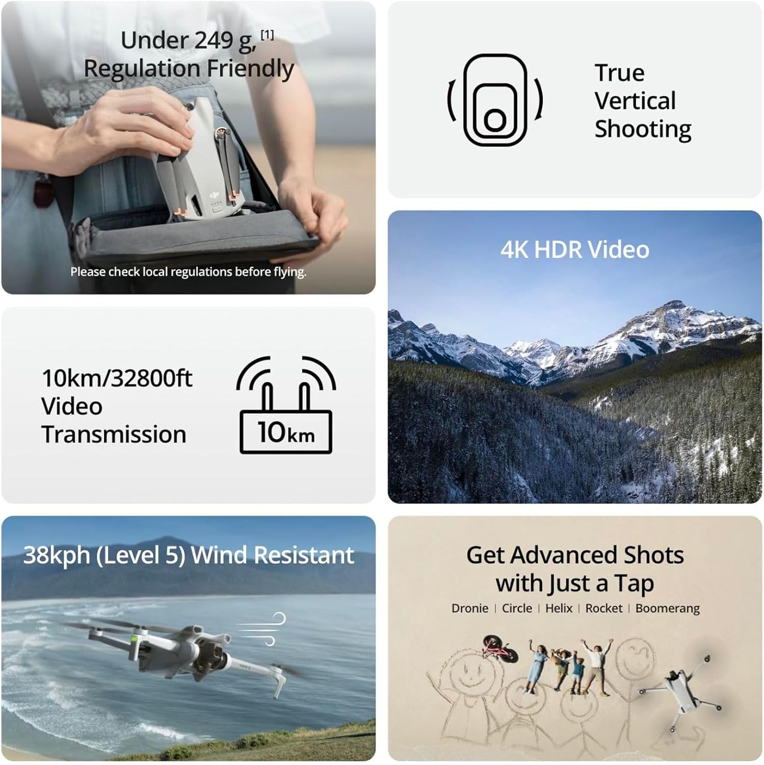 Refurbished Used DJI Mini 3 Dr - Drone Gimbal 3 Axis recension och pris